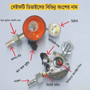 LPG Safety Regulator IGT Auto Valve lpg safety regulator